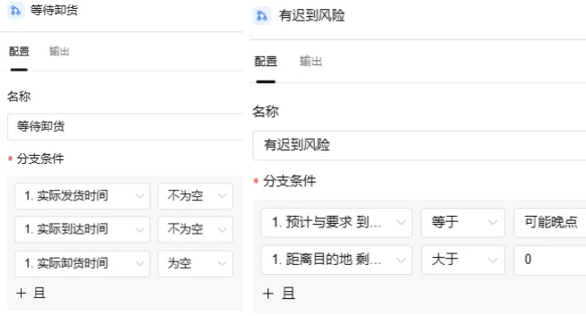 等待卸货与有迟到风险状态配置