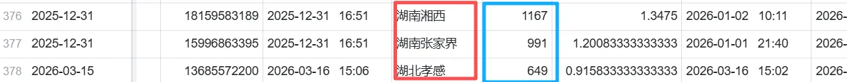 自动更新距离