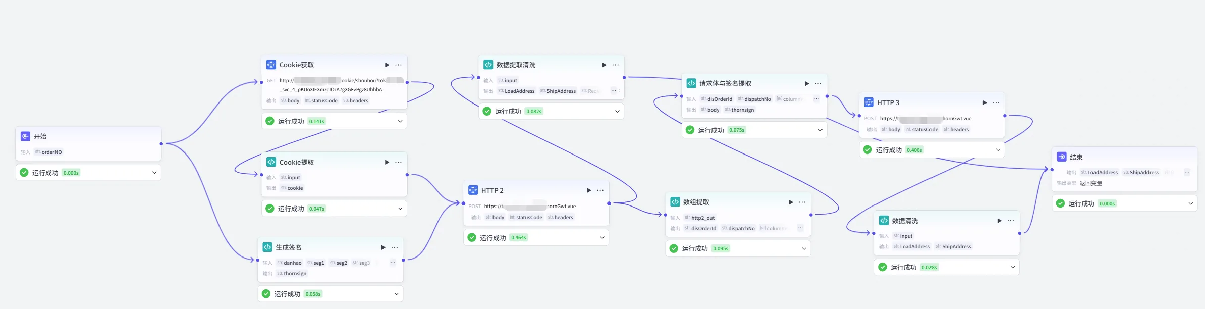 Coze 工作流取 cookie + 取数据